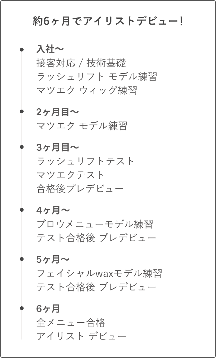 約6ヶ月でアイリストデビュー!